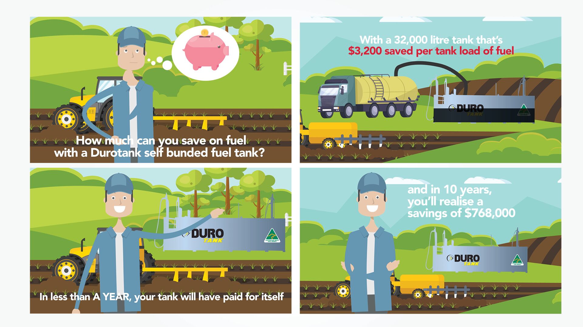 Durotank Marketing by Think Creative
