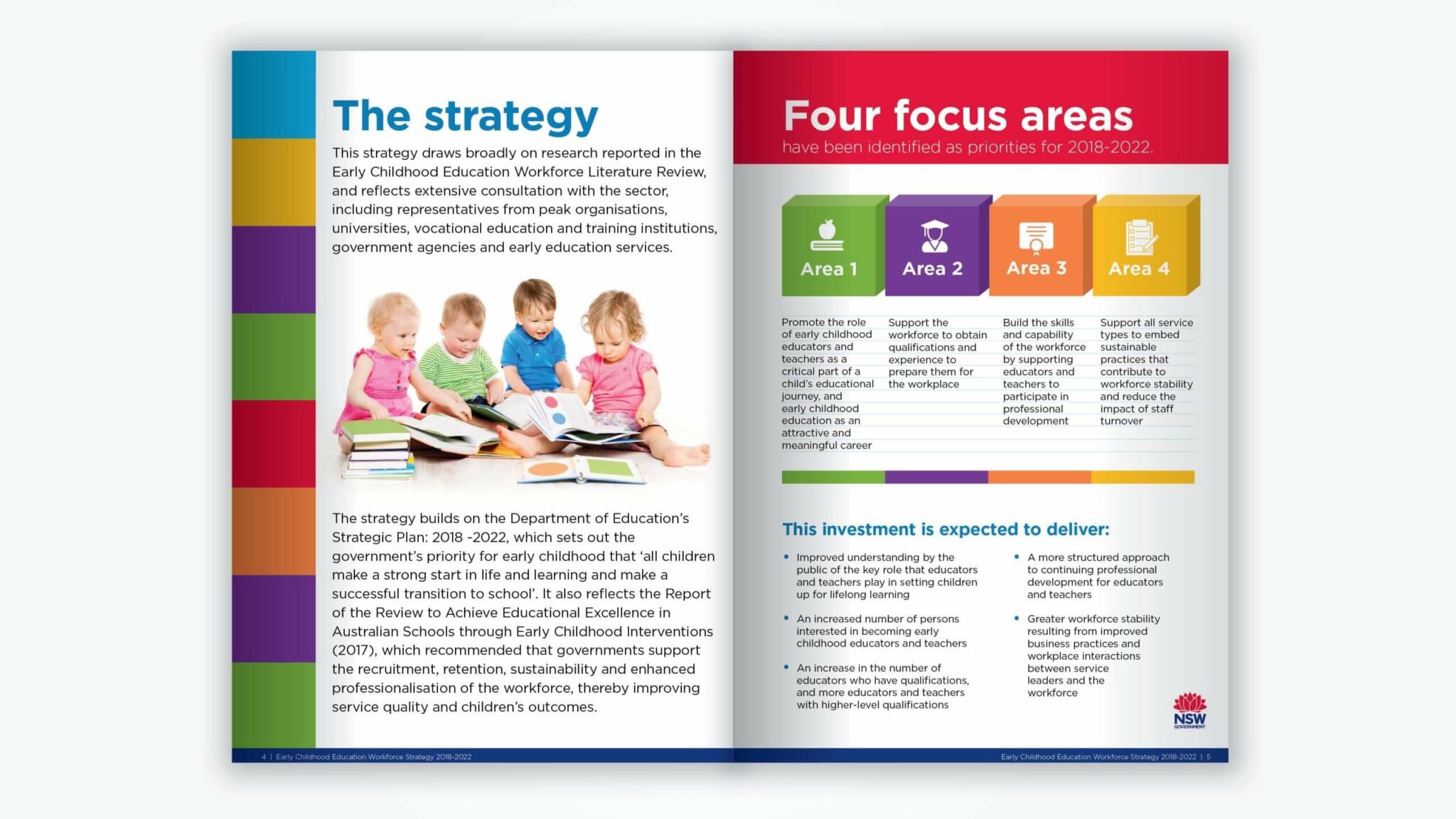 NSW Department of Early Childhood Education